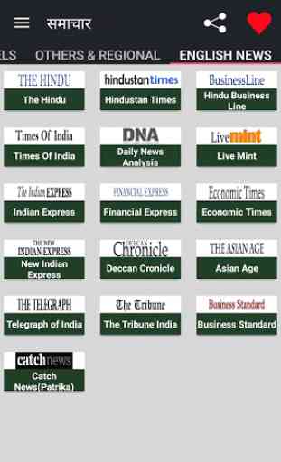 All Hindi News Hindi Newspaper 4