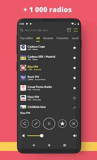 Radio España: Radios de España, Radio FM España 2