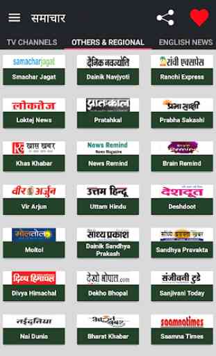All Hindi News India Newspapers 2