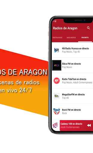 Radios de Aragon España 3
