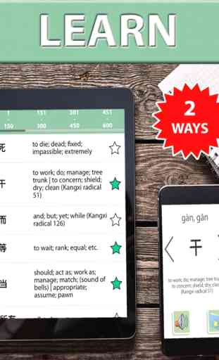 HSK 1 – 6 vocabulary Learn Chinese words list & cards review for test - Premium 2