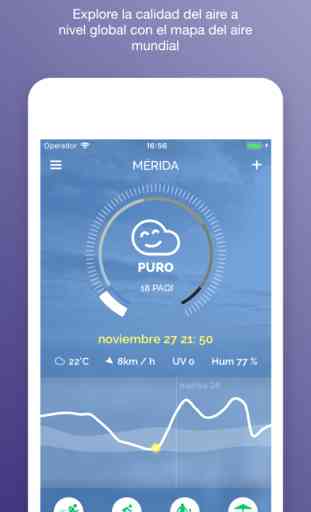 Plume Air Report — Pollution 1