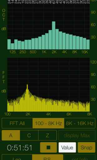 Sound Level Analyzer 3