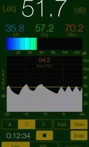 Sound Level Analyzer 4