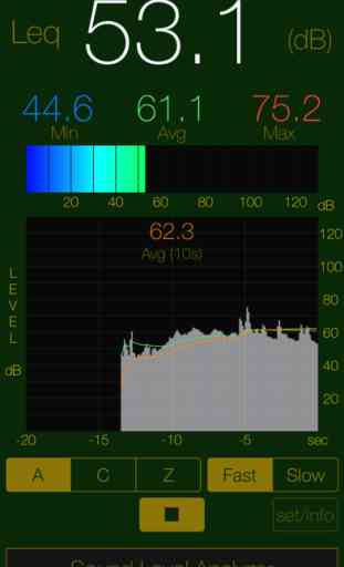 Sound Level Analyzer Lite 1