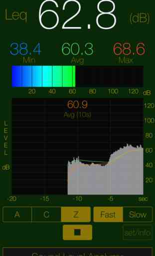 Sound Level Analyzer Lite 3