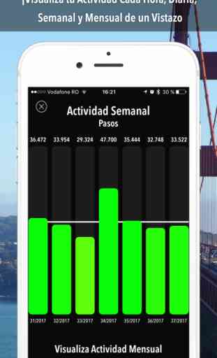Activity Tracker Podómetro 4