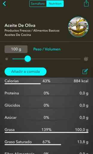 FoodCheck - Contador de calorías y guia nutrición 3