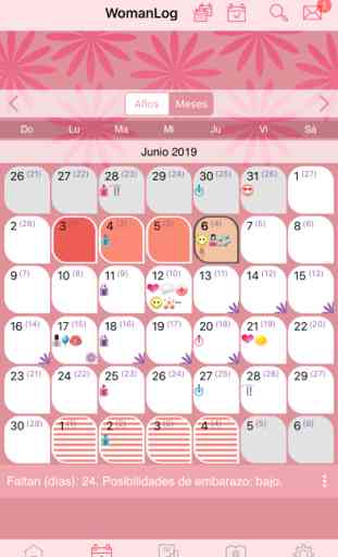WomanLog Calendario Menstrual 2