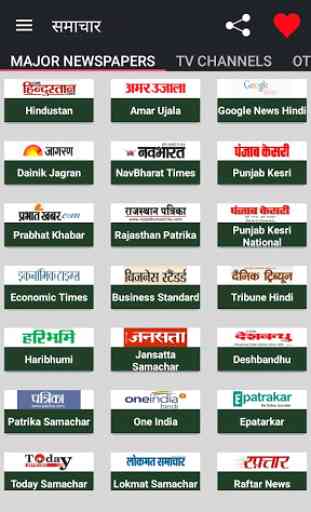 All Hindi News Hindi Newspaper 1