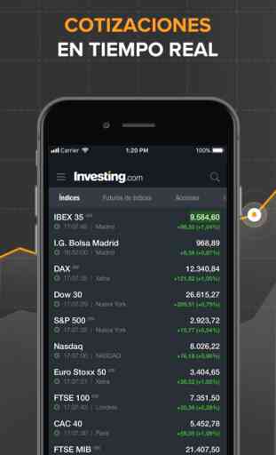 Investing.com Bolsa 1