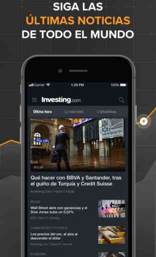 Investing.com Bolsa 2