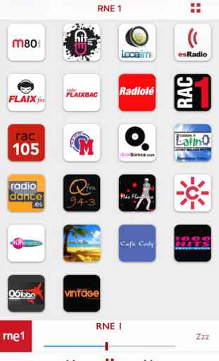 Radios España: Top Radios 2