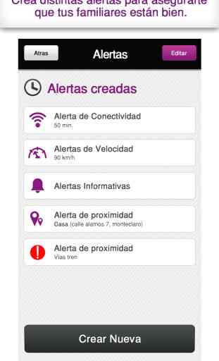 Track Nest - Tu localizador móvil familiar. La seguridad de localizar las emergencias de tu familia. 2