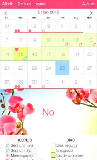 Calendario de fertilidad. 3