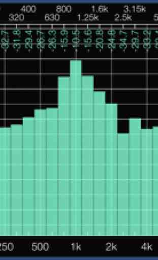 Audio Frequency Analyzer 1