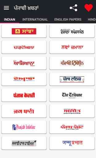 All Punjabi News Newspapers 1