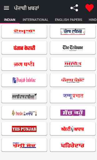 All Punjabi News Newspapers 3