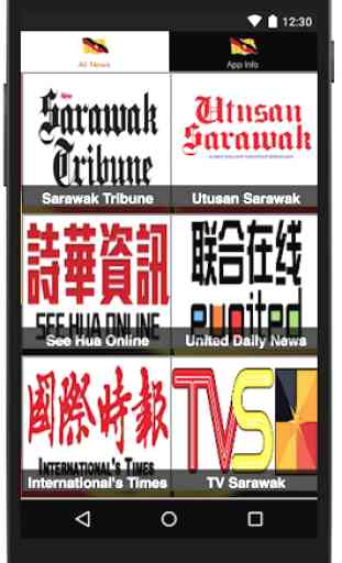 All Sarawak News 3