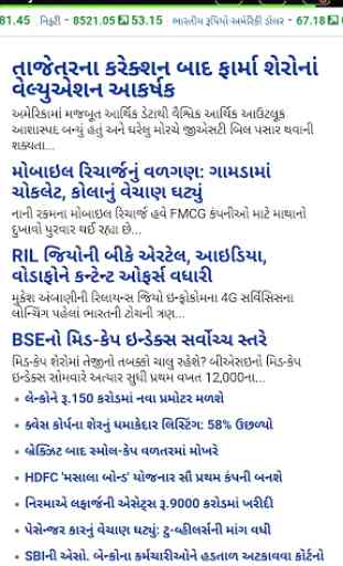 Gujarati News All Newspapers 4