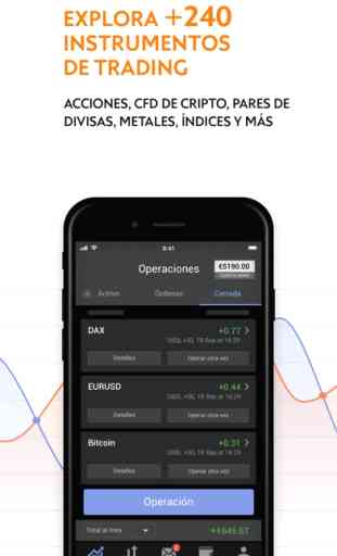 Libertex - Online Trading App 2
