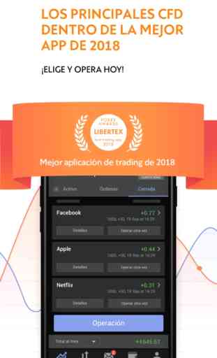 Libertex - Online Trading App 3