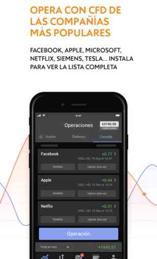 Libertex - Online Trading App 4
