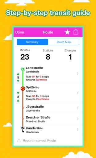 Vienna City Maps - Descubre VIE con Guías de METRO 4