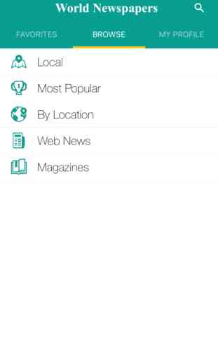 World Newspapers- Daily News source 3