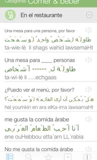 Traducción Árabe - Aprender y hablar con Audio 1
