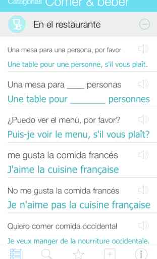 Traducción Francés - Aprender y hablar con Audio 2