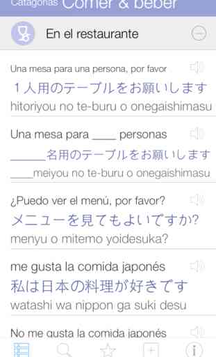 Traducción Japonés - Aprender y hablar con Audio 2