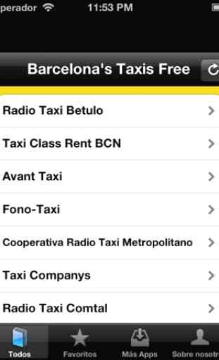 Barcelona's Taxis Free 1
