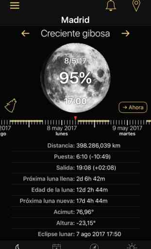 Las fases lunares de la Luna 1