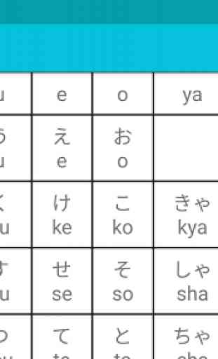 Aprende japonés 2