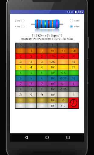 calculadora  resistencia smd, resistencia de color 4