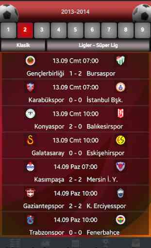 Futbol - Süper Lig 1