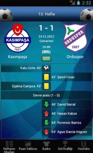 Futbol - Süper Lig 3