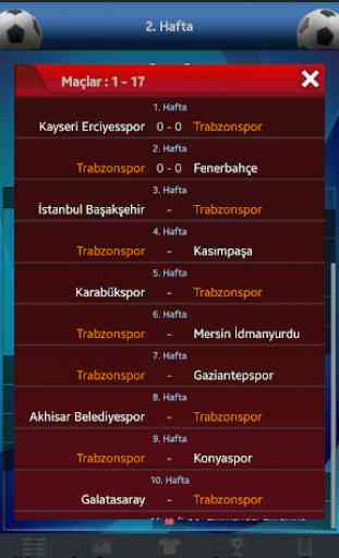 Futbol - Süper Lig 4