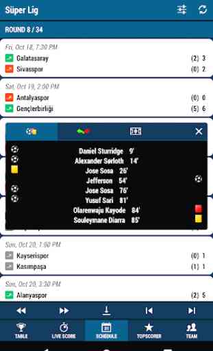 Live Score - Football Turkey 3