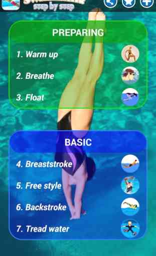 Swimming Step by Step 1