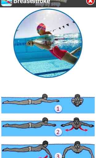 Swimming Step by Step 4