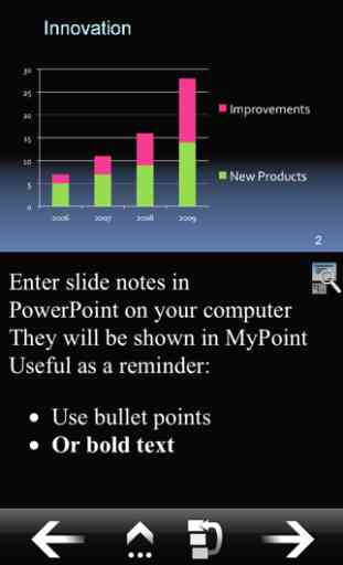 MyPoint PowerPoint Remote 2