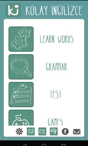 Aprenda palabras en inglés. 1