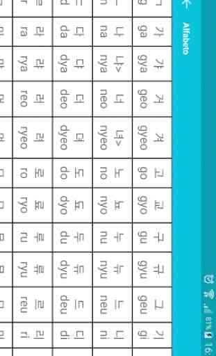 Aprende coreano 2