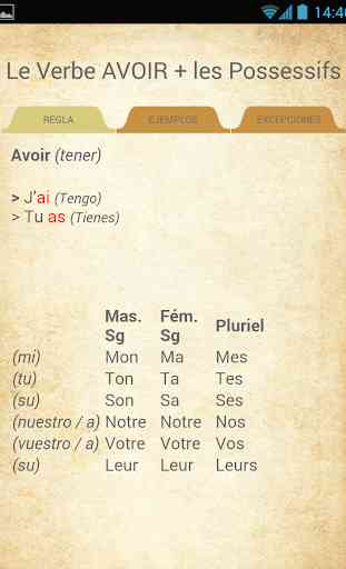 Aprender francés ★ Le Bon Mot 4