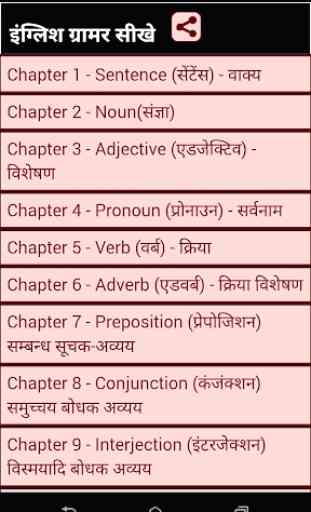 English Grammar Sikhe 1