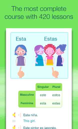 Learn Spanish - Español 2