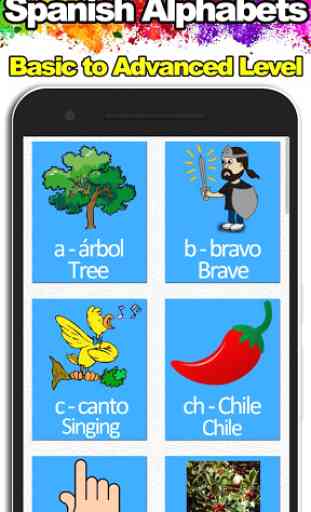 Learn Spanish for Beginners 4
