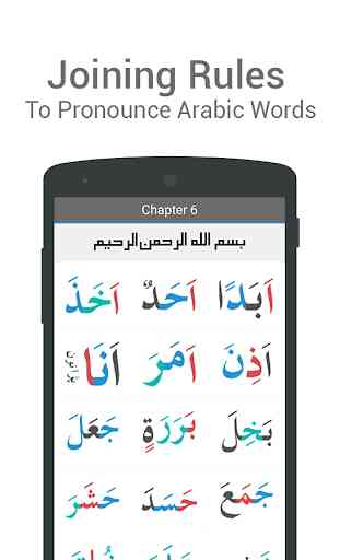 Noorani Qaida Arabic Alphabets 2